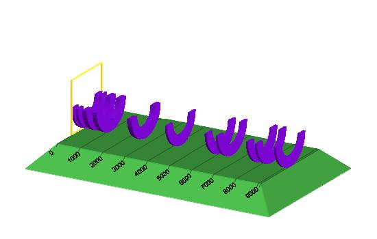 Dimensioni in vista 3D